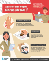 Ini Sanksi ASN Terlibat Kampanye Pemilu 2019 