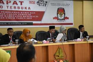 KPU Bengkalis Gelar Rapat Pleno Terbuka