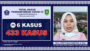 2 Pasien Covid-19 Meninggal Dunia, Total Kematian Capai 11 Orang 