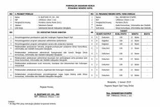 Paling Lambat Minggu Kedua Februari Setiap PD Harus Serahkan Sasaran Kinerja Pegawai 2019