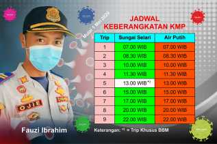 Mulai Jumat, 1 Mei 2020, Lintasan Penyeberangan Air Putih-Sungai Selari Hanya Dilayani 2 Unit KMP