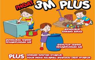 Dinkes Bengkalis Ingatkan Masyarakat Lakukan 3M Plus