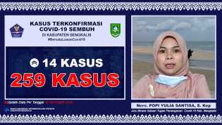 Alhamdulillah, Jumat ini Sebanyak 14 Pasien Covid-19 Sembuh