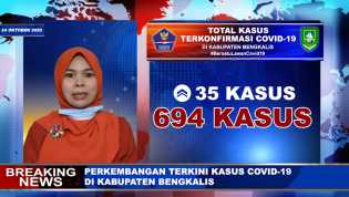 Positif 35, Total Kasus Covid-19 Capai 694 Orang