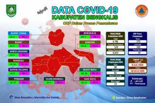 ODP Covid-19 di Bukit Batu Terbanyak di Kabupaten Bengkalis