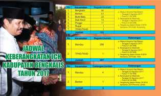 Berikut Jadwal Keberangkatan Jemaah Calon Haji Asal Kabupaten Bengkalis Tahun 2017
