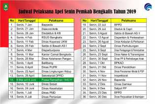 Pemkab Bengkalis Tetapkan Perangkat Daerah Pelaksana Apel Senin Selama Tahun 2019