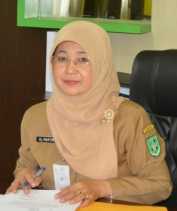 Martini : Insyaallah, Siang Ini BST Ditransfer ke Rekening 34.529 KK dan 209 Anak Panti