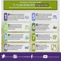 Pemerintah Tetapkan Tujuh Hari Cuti Bersama Lebaran Tahun 2018