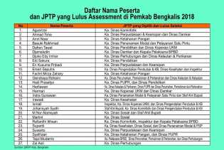Santer Isu Senin Lusa Bupati Bengkalis Amril Mukminin Bakal Lantik 17 JPTP
