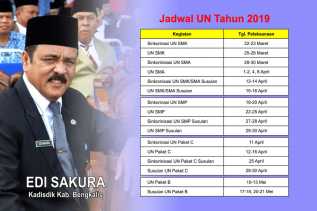 Kadisdik Edi Sakura: “Jadwal UN SMK/SMA dan SMP Tahun 2019 Berubah”, Berikut Jadwalnya: