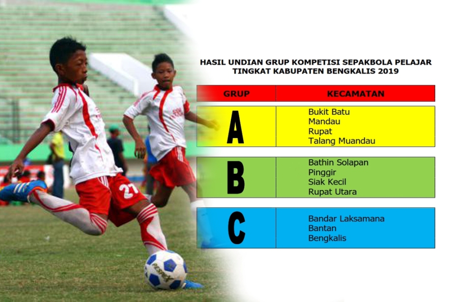Inilah Hasil Drawing Kompetisi Sepakbola Pelajar Tingkat Kabupaten Bengkalis Tahun 2019 di Duri