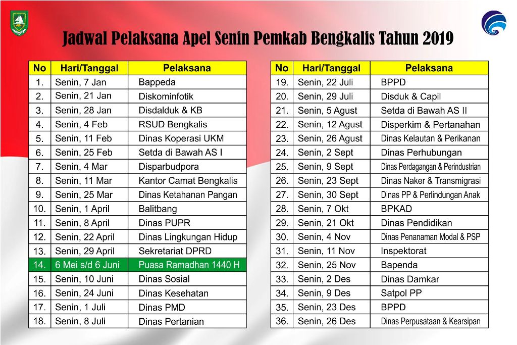 https://diskominfotik.bengkaliskab.go.id/asset/berita/original/56739686476-apel.jpg