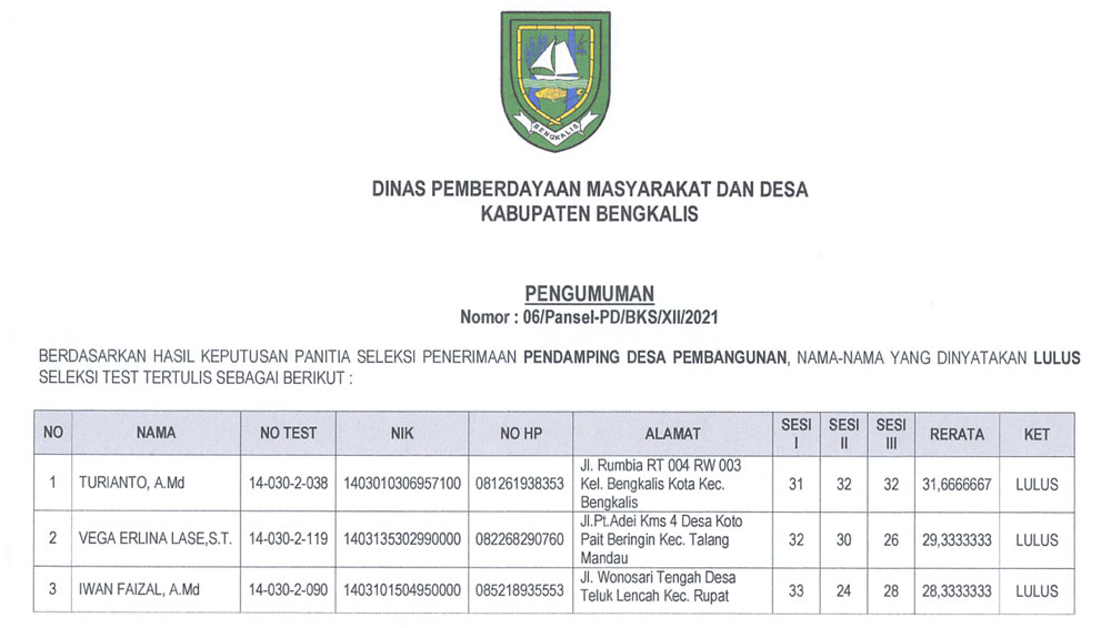 https://diskominfotik.bengkaliskab.go.id/asset/berita/original/82195722170-pendamping-desa.jpg